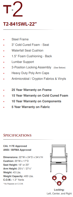 ComforTek T2 22 inch features and specs