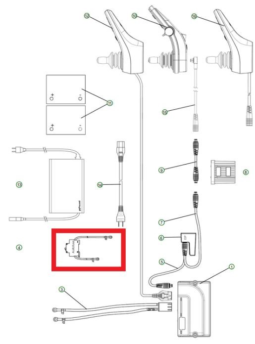Permobil Cable main fuse