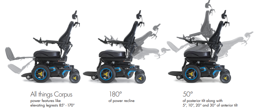 Permobil F3 movements