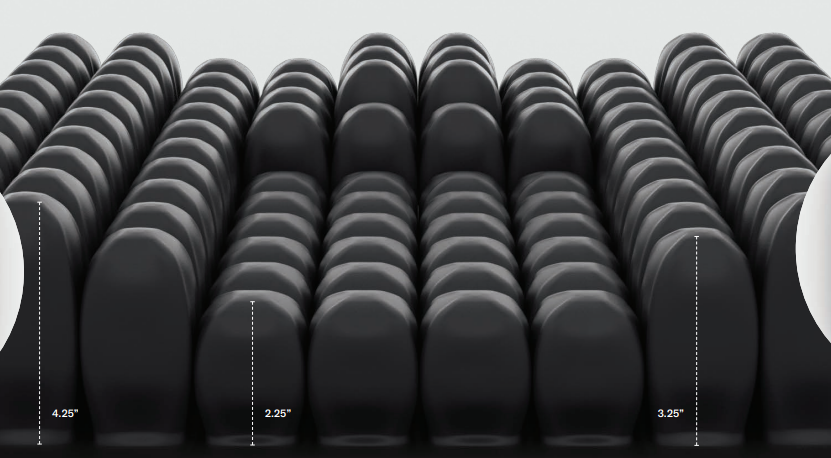 Contour Select Cushion dimensions