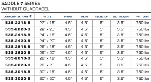 Saddle 7 Series Seat Cushion without Quadragel dimensions