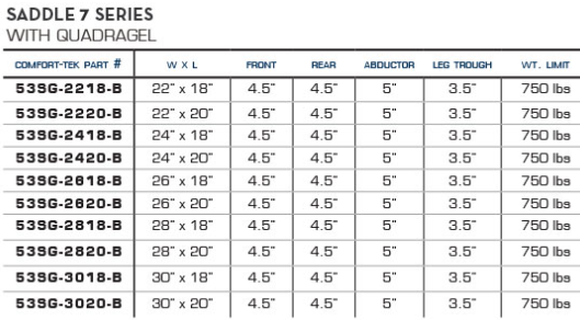 Saddle 7 Series Seat Cushion with Quadragel dimensions