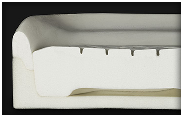 Ki Mobility Pre-Contoured Shape