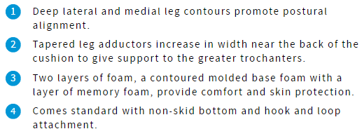 Acta Embrace Anti-Thrust Seat Cushion features