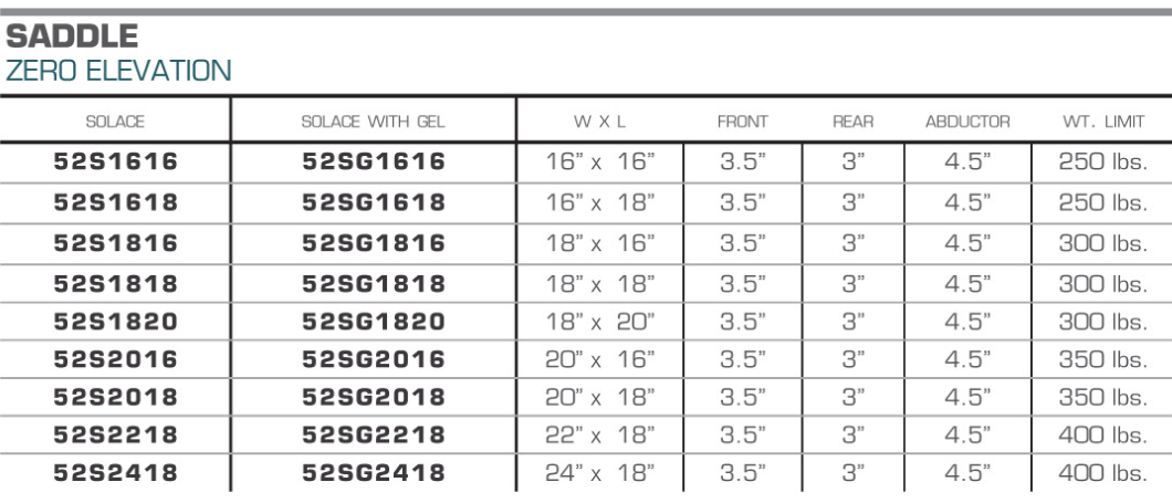 Saddle zero elevation seat cushion dimensions