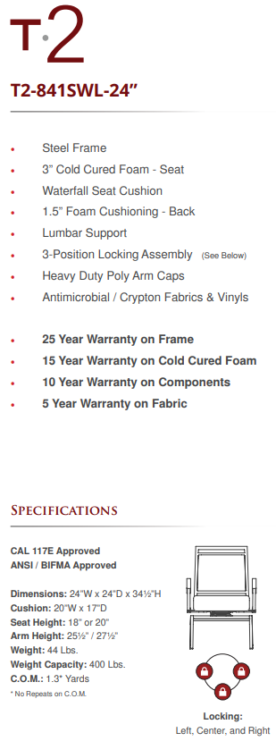 ComforTek T2 24 inch features and specs