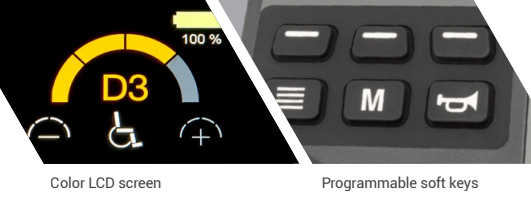 Color LCD screen and Programmable soft keys