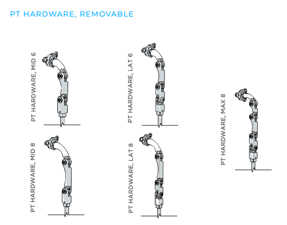 Piano Taper (PT) hardware types
