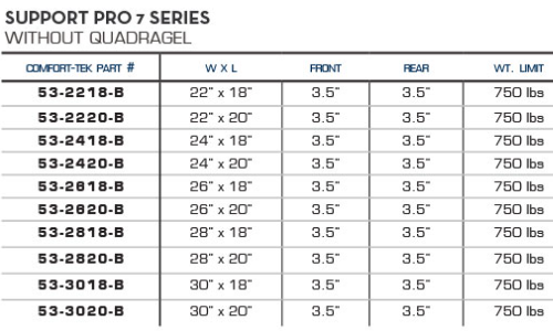 Support Pro 7 Series without Quadragel dimensions