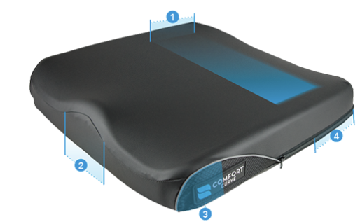 Curve Seat features pic