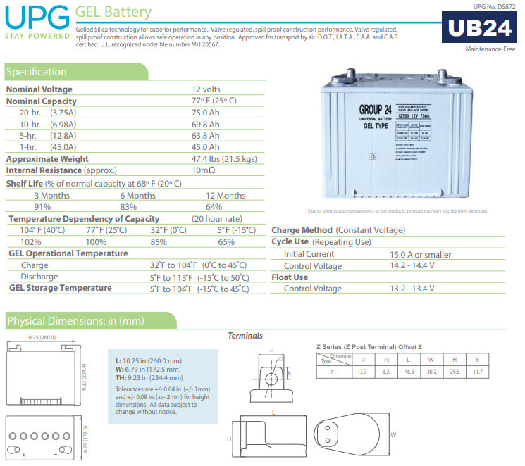 UPG Specs