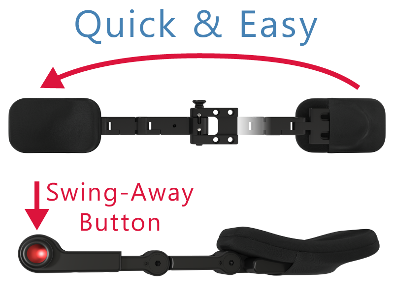 Quick and Easy Swing Away button