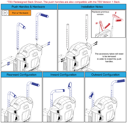 Quantum Push Handle Assembly diagram