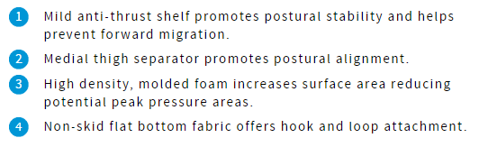Curve Seat feature details