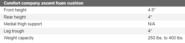 Ascent seat cushion specs