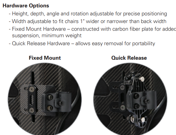 Hardware Options