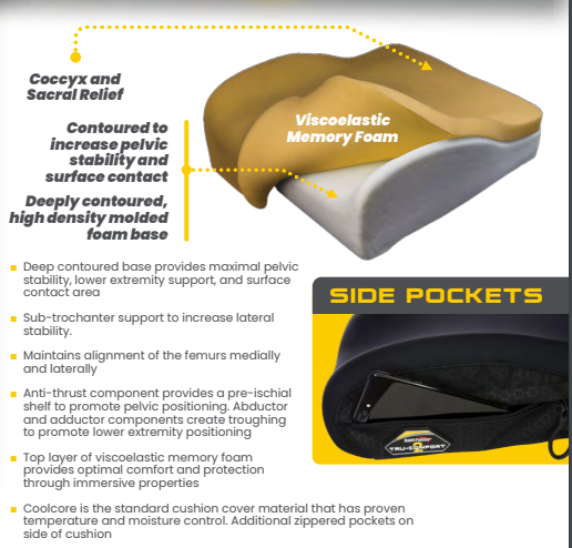 tru comfort 2 layers