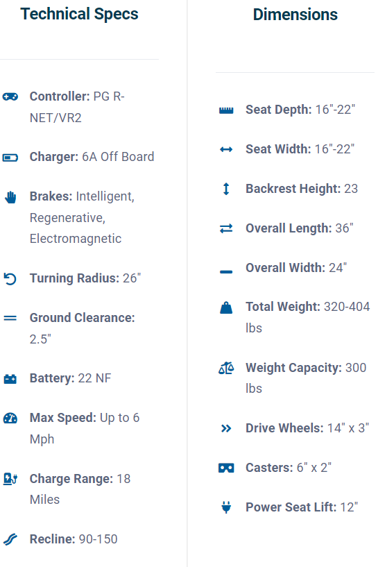 Avid Rehab Velocity specs & dimensions 1