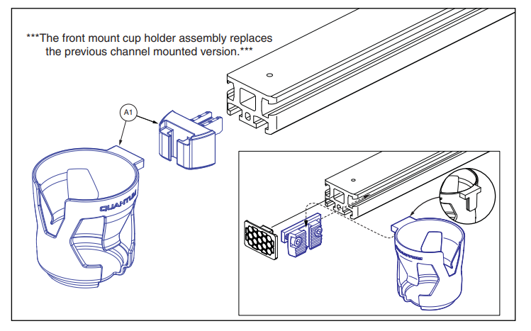 Quantum Cupholder diagram