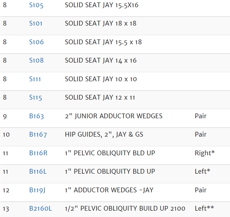 Accessory specs 2