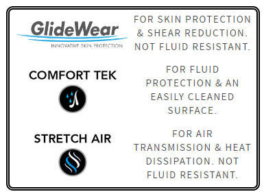 Headrest material options