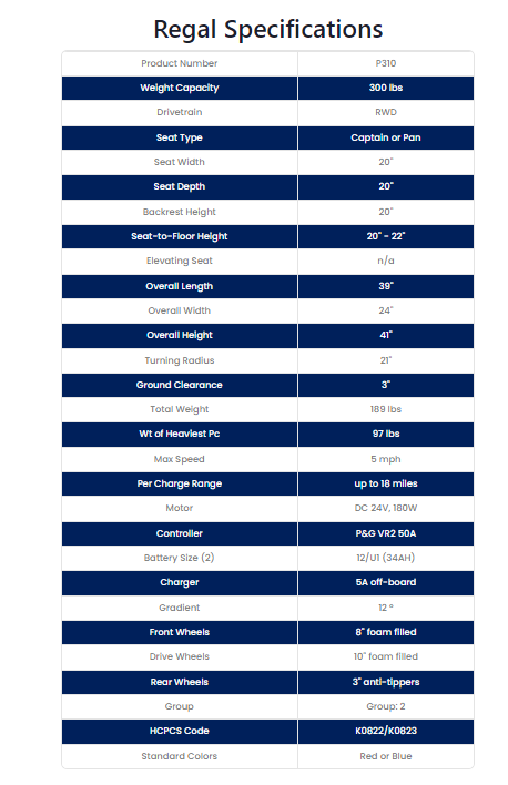 Regal Power Chair specs
