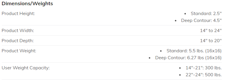 Dimensions and Weight