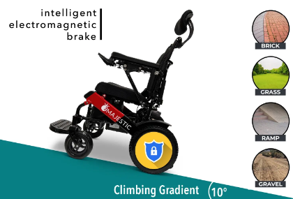 Majestic IQ-9000 Braking and Climbing