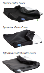 Outer Cover Options