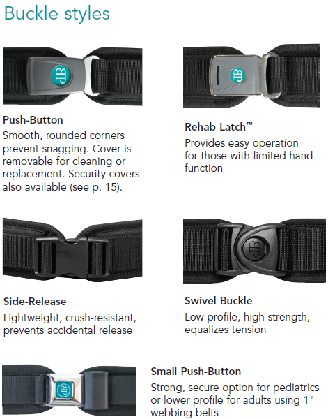 Bodypoint 2-Point Padded Hip Belt Buckle Styles