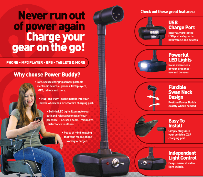 Active Controls Power Buddy Specs