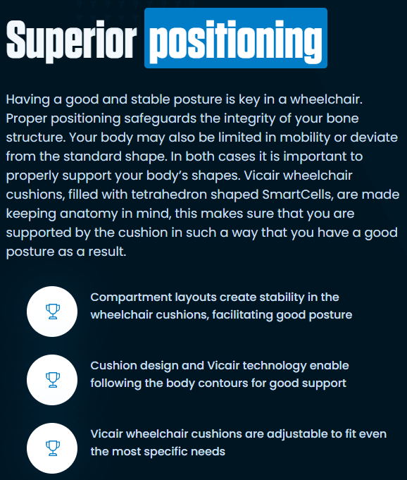 Vicair wheelchair cushions positioning