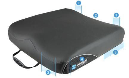 Ascent seat cushion features pic