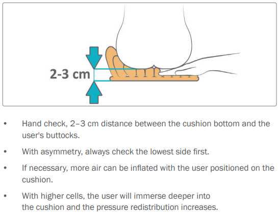 Stabil-Air Seat Cushion checklist