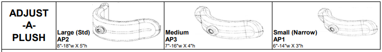 Whitmyer sizing