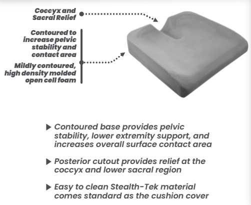 Foam Cushion features