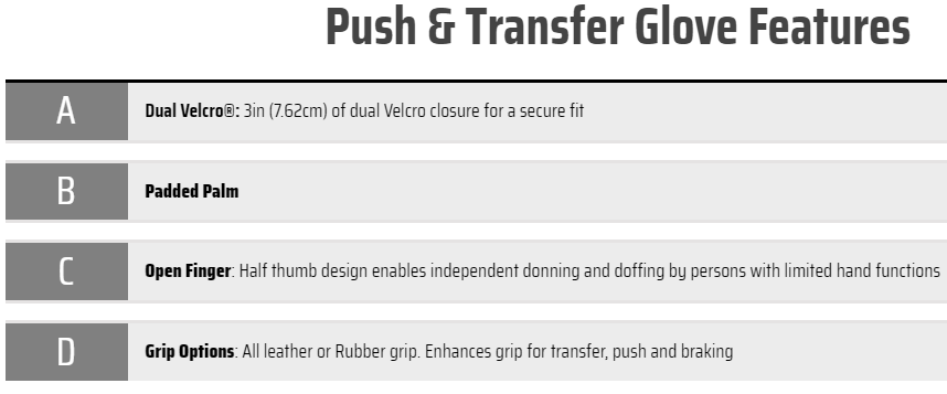 ADI Push and Transfer Gloves features 2