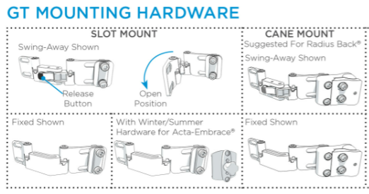 GT Mounting Hardware