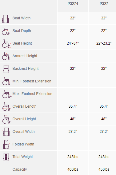 Vision Super Heavy Duty Power Chair Dimensions