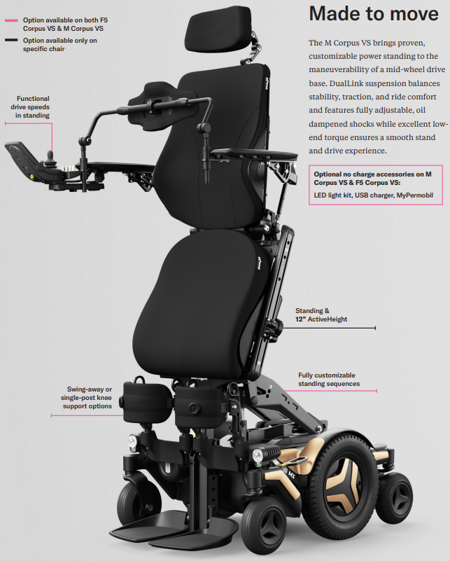 M Corpus VS Made to Move