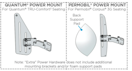 Quantum and Permobil Power Mounts