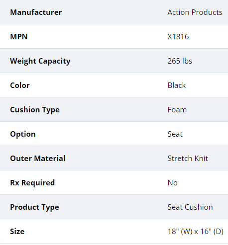 Action Xact Classic Seat Cushion Specs