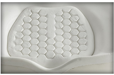 Viscoelastic Material