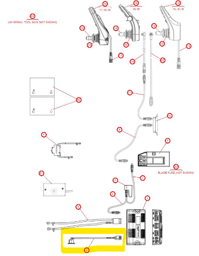 Permobil Cable OBC Charger Connect R-Net