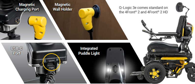 Q-Logic 3e features depicted