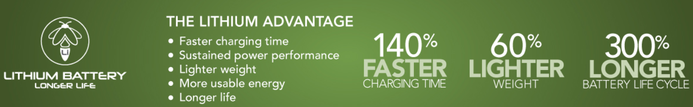 Lithium battery features
