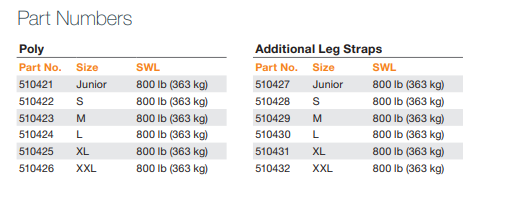 Total Support Sling Part Numbers