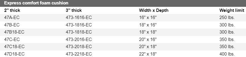 Express Comfort Foam Cushion dimensions