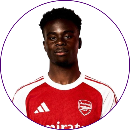 Bukayo Saka