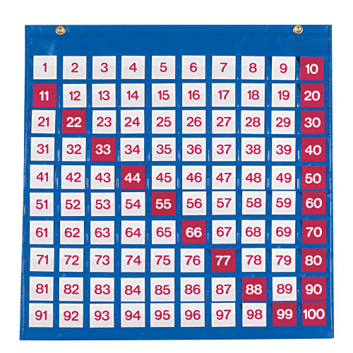 EDX HUNDREDS POCKET CHART